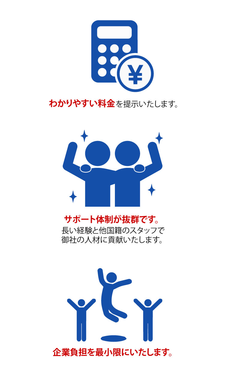 スマートフォン用の画像